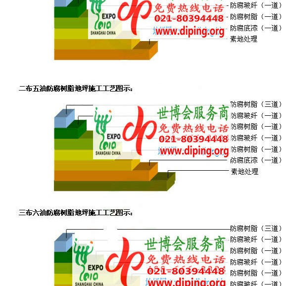 诸暨防腐树脂地坪(含玻纤布),防腐蚀地坪，环氧防腐玻纤布地坪产品图2
