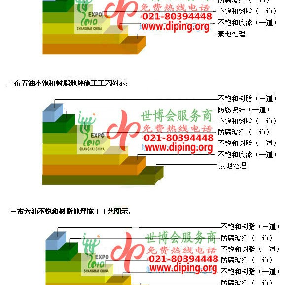 诸暨不饱和树脂地坪，不饱和树脂防腐地坪,防腐蚀地坪施工厂家产品图2