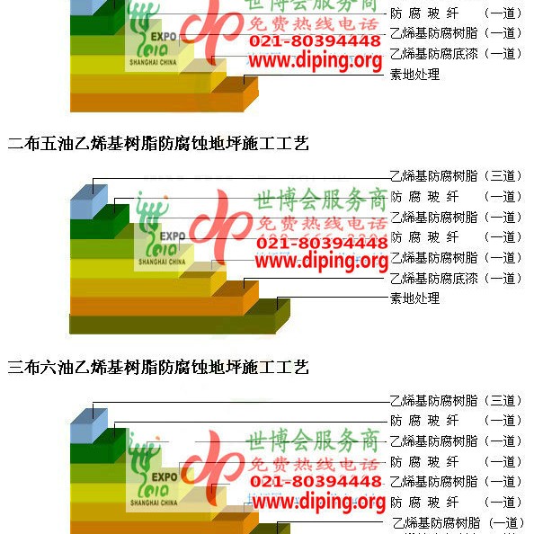 诸暨乙烯基防腐蚀地坪,乙烯基酯地坪,乙烯基酯防腐蚀地坪,乙烯基重防腐蚀地坪,乙烯基重防腐地坪,乙烯基重防腐自流平地坪产品图2